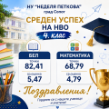 НВО 4 клас 2025/2026г. - НУ Неделя Петкова - Сопот