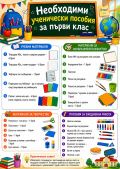 Необходими материали за първи клас - НУ Неделя Петкова - Сопот